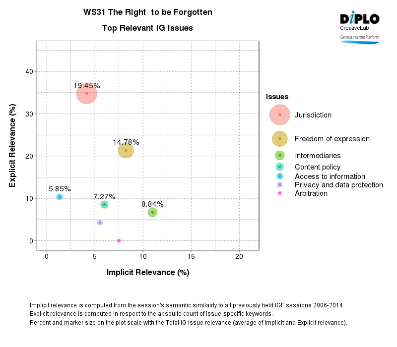 Figure 2 11