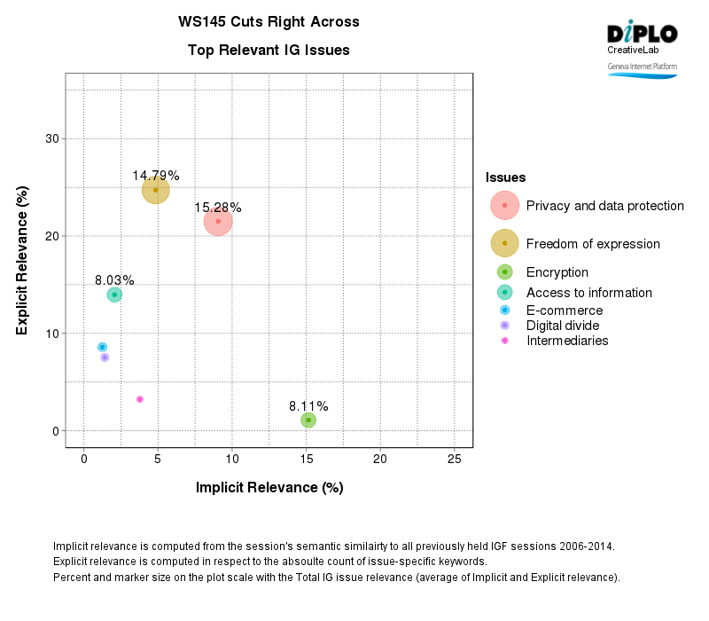 Figure 2 13